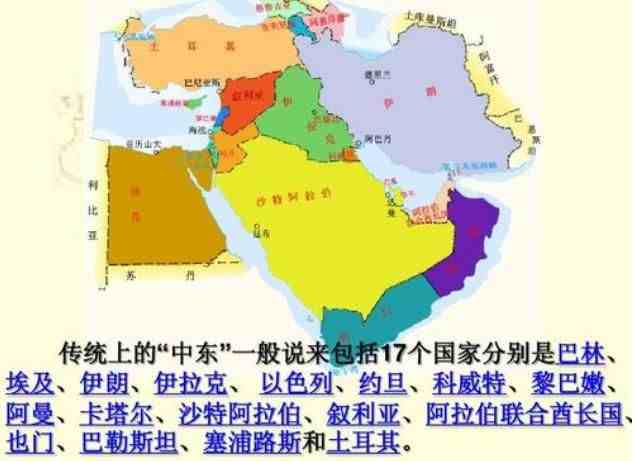 中东包括哪些国家（中东的六大地区强国）
