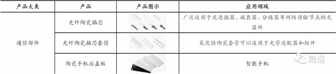 风华高科mlcc（mlcc电容）
