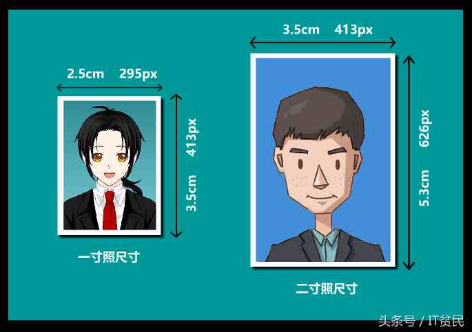 一寸照片的尺寸是多大摄影（证件照的具体尺寸和颜色你知道吗？）